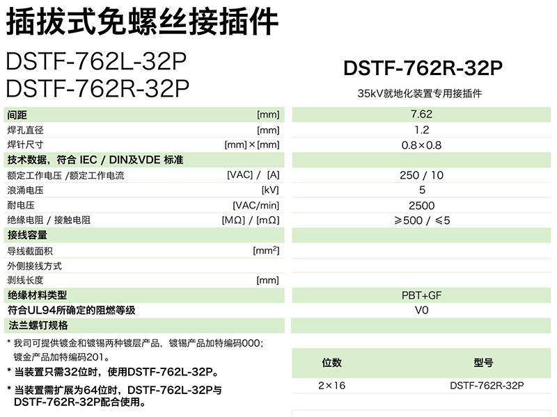 DSTF-762R-32P參數.png