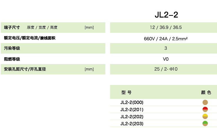JL2-2參數.jpg